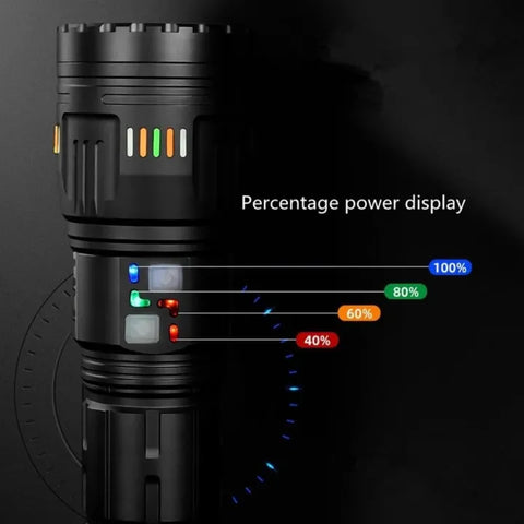 *8-in-1 Emergency Survival Torch LED Flashlight with Power Bank*