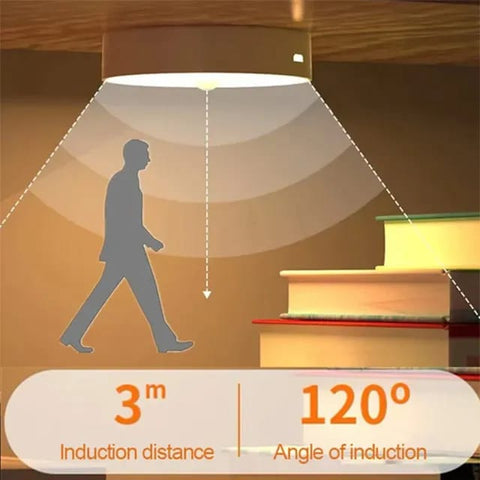 A-S Rechargeable Self Adhesive Auto On/Off Sensor LED Round Light – Motion Sensor Stick-On Night Light