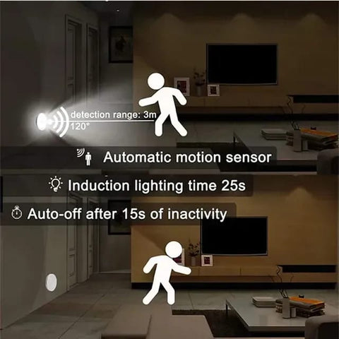 A-S Rechargeable Self Adhesive Auto On/Off Sensor LED Round Light – Motion Sensor Stick-On Night Light