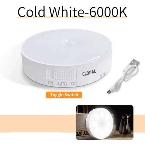 A-S Rechargeable Self Adhesive Auto On/Off Sensor LED Round Light – Motion Sensor Stick-On Night Light